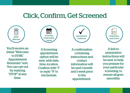 A graphic representation of SVMC's new text appointment reminders